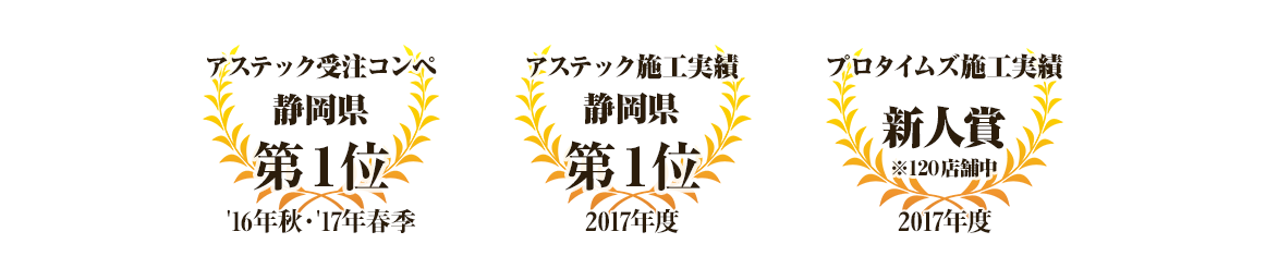 たくさんのお客様に喜んでもらえる3つの理由